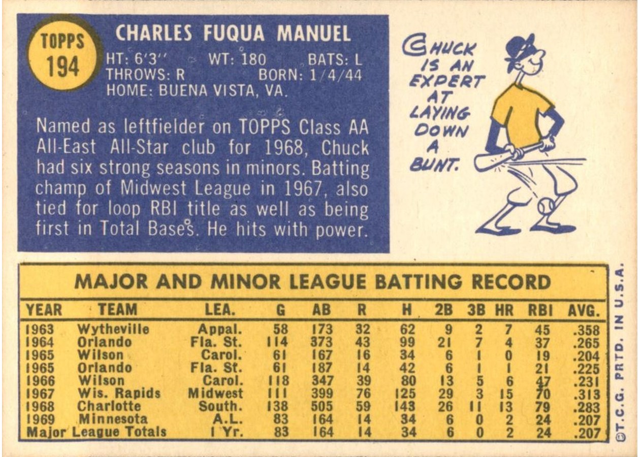 1970 Topps #194 Chuck Manuel card back