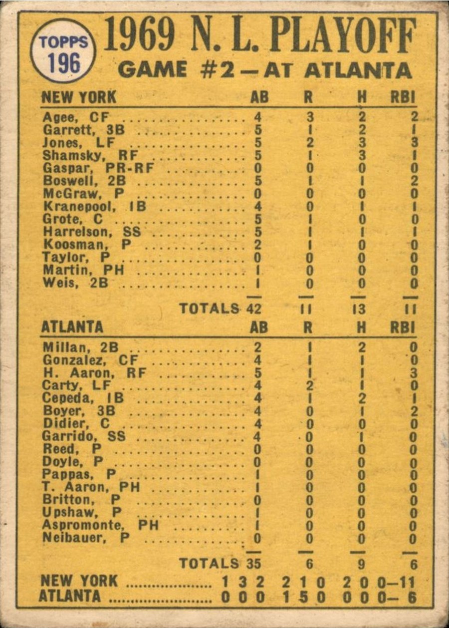 1970 Topps #196 N.L. Playoff Game 2 - Mets Show Muscle! card back
