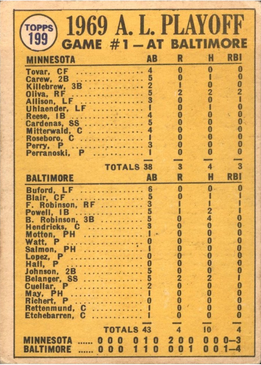 1970 Topps #199 A.L. Playoff Game 1 - Orioles Win a Squeaker! card back