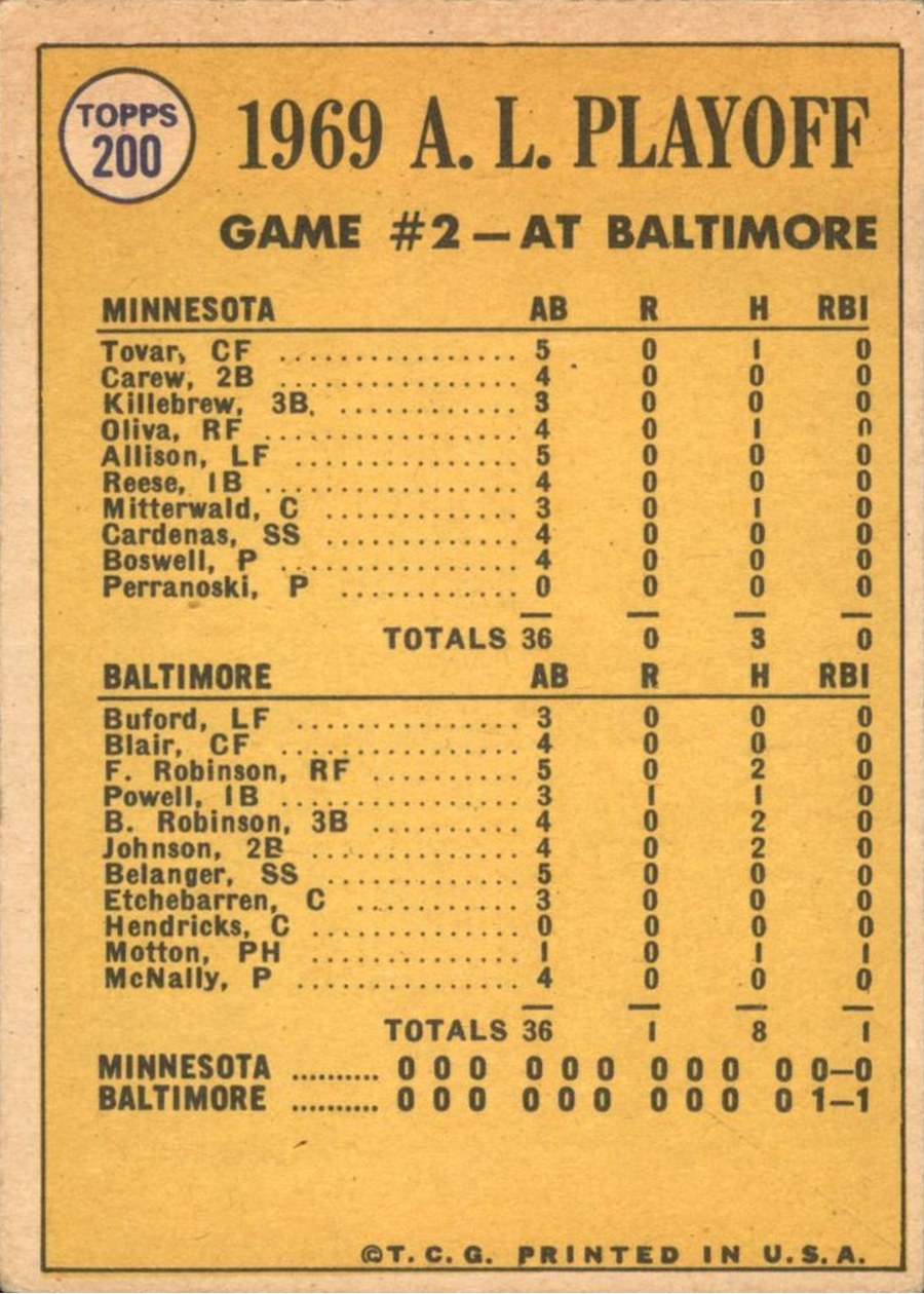 1970 Topps #200 A.L. Playoff Game 2 - Powell Scores Winning Run! card back