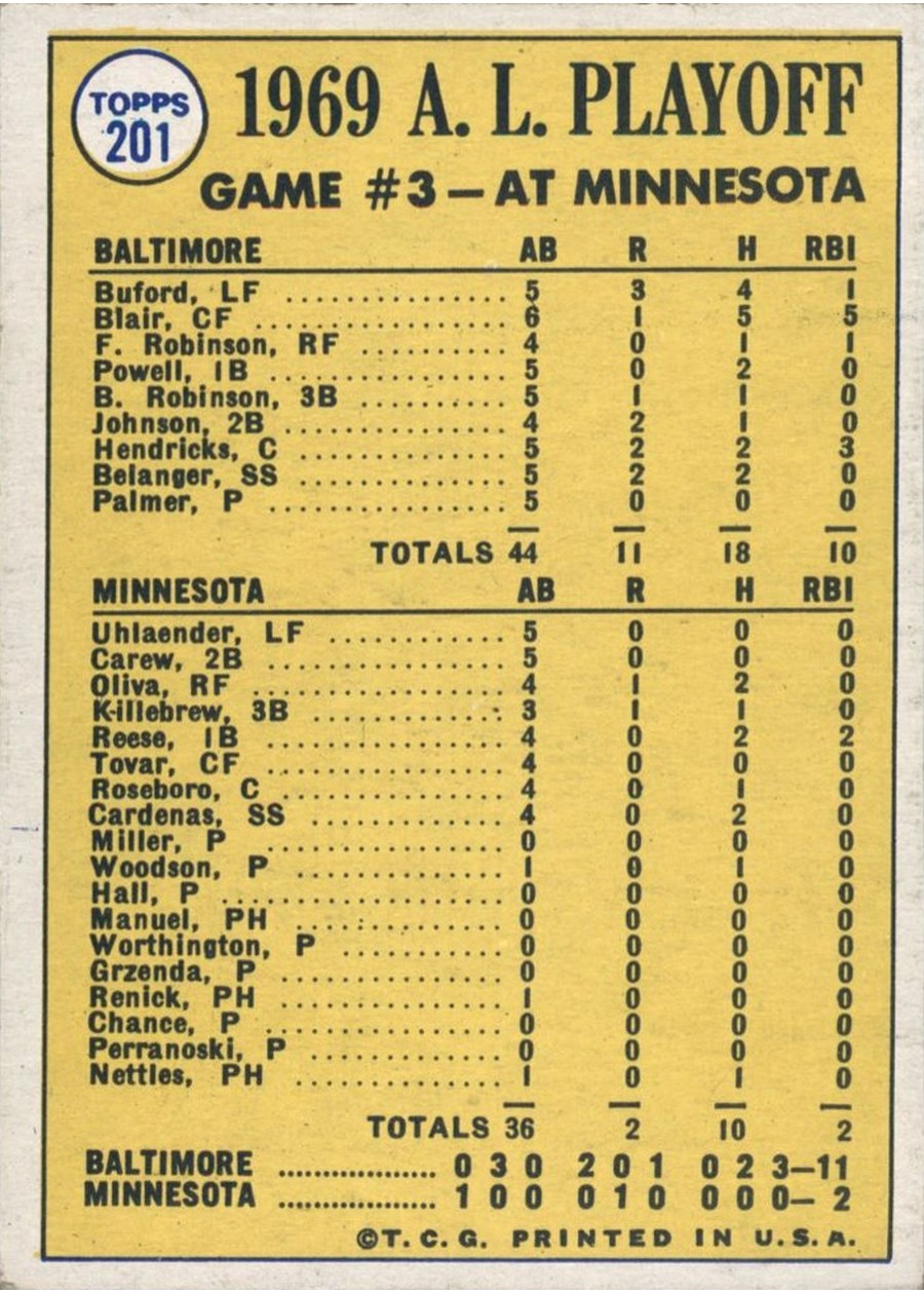 1970 Topps #201 A.L. Playoff Game 3 - Birds Wrap It Up! card back