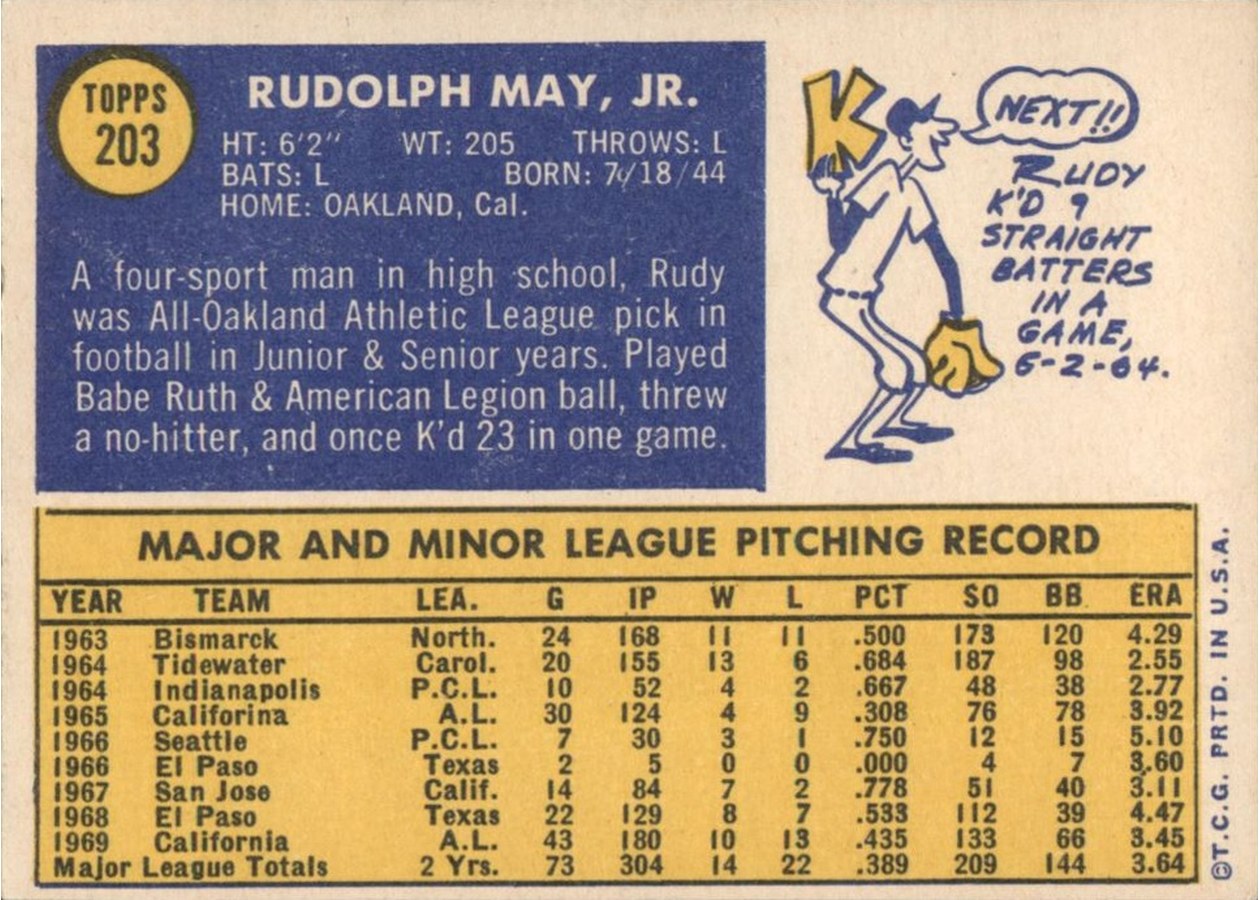 1970 Topps #203 Rudy May card back