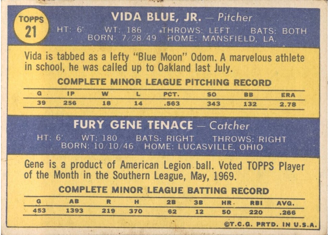 1970 Topps #21 Athletics 1970 Rookie Stars card back