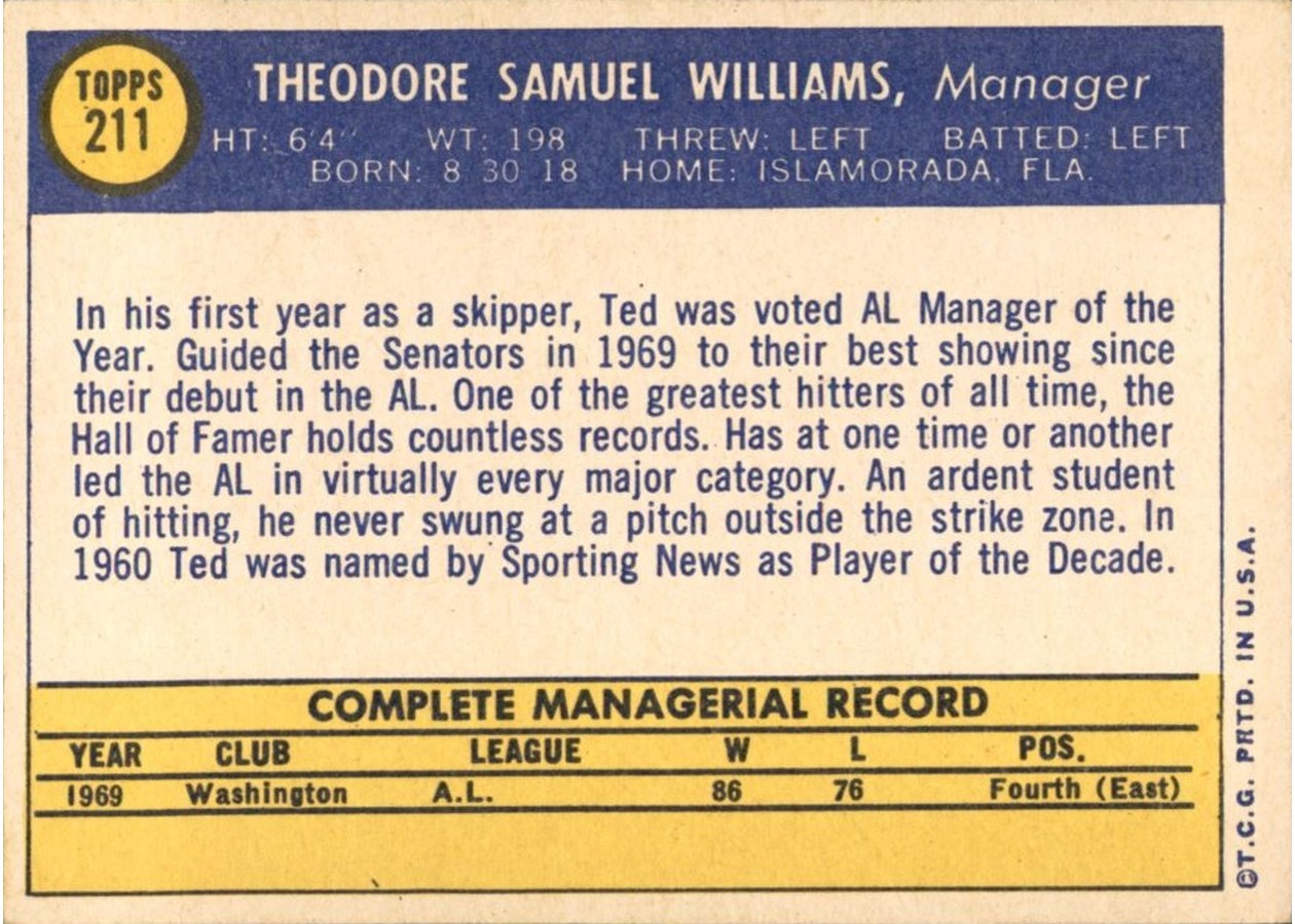 1970 Topps #211 Ted Williams card back
