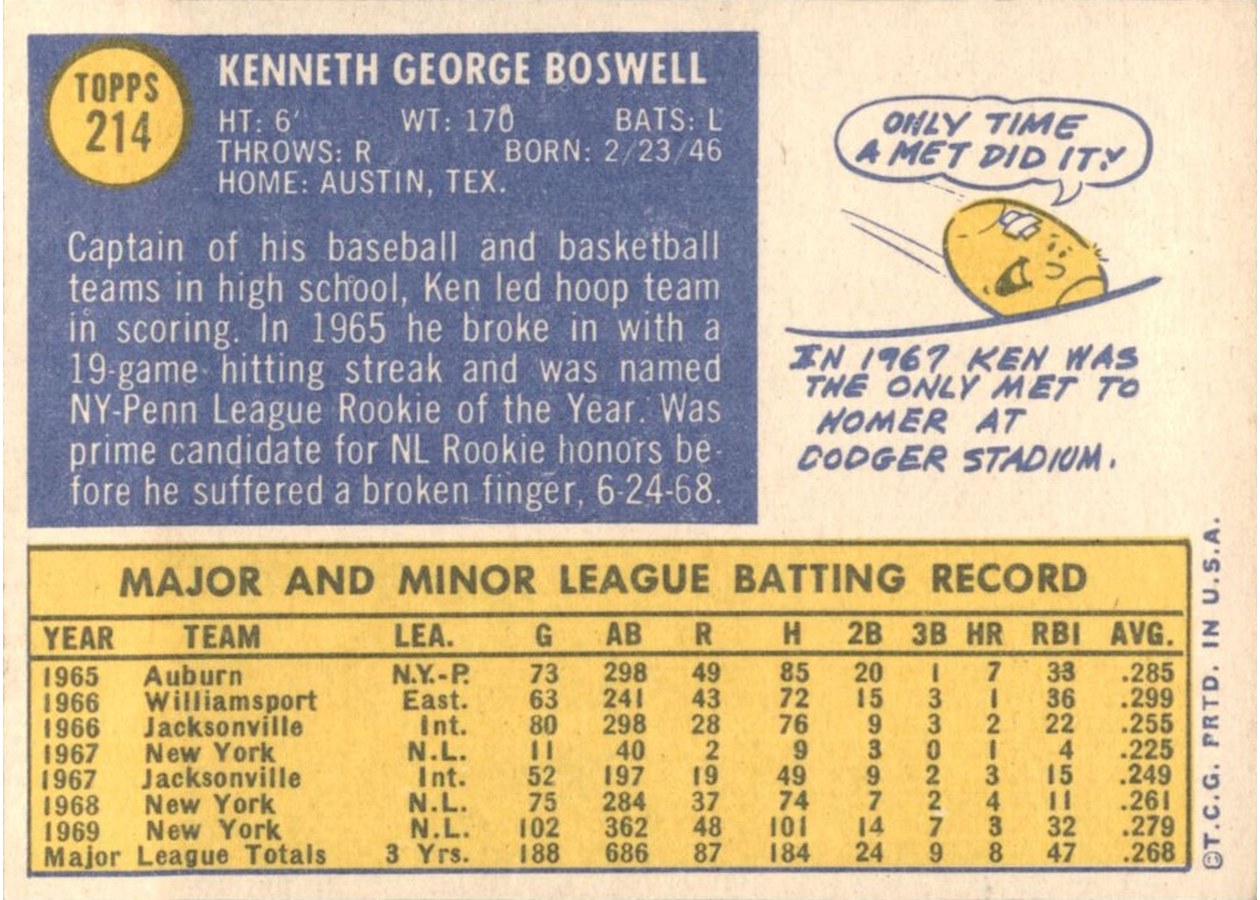 1970 Topps #214 Ken Boswell card back