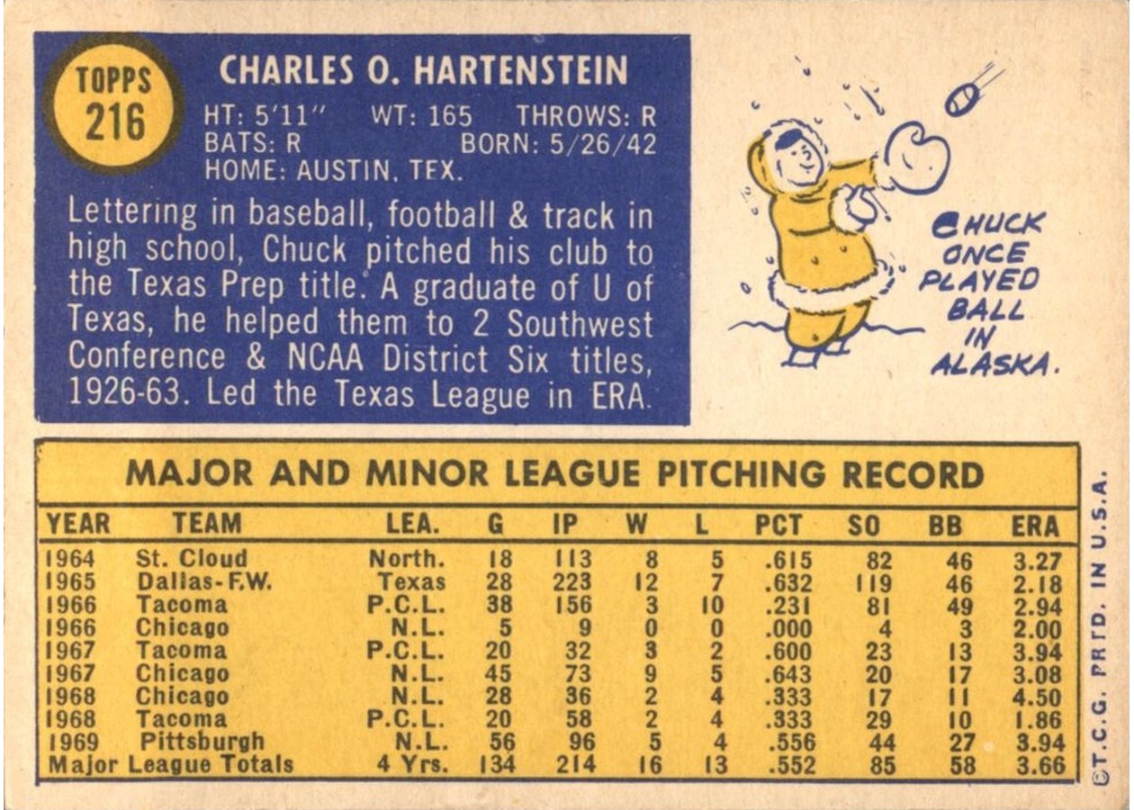 1970 Topps #216 Chuck Hartenstein card back