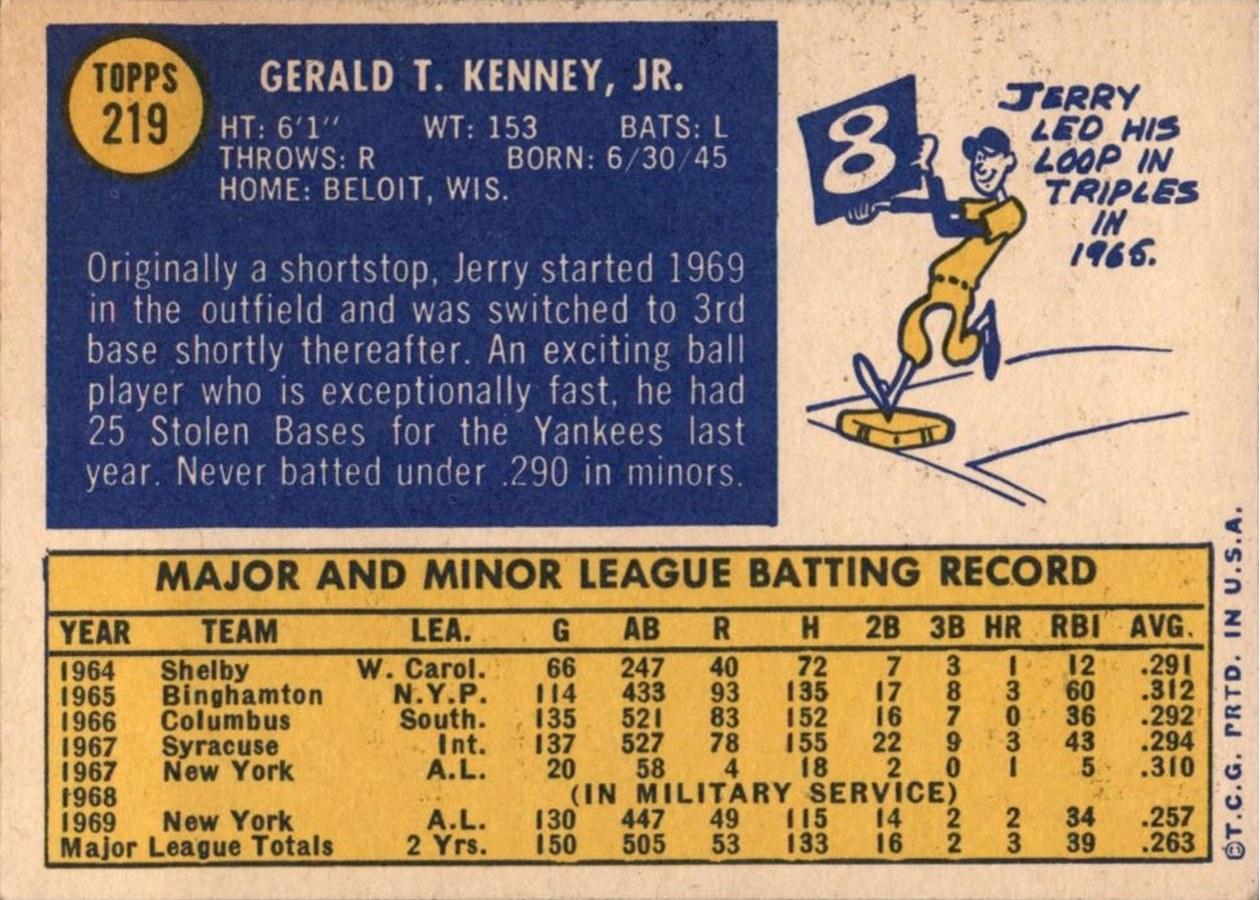 1970 Topps #219 Jerry Kenney card back