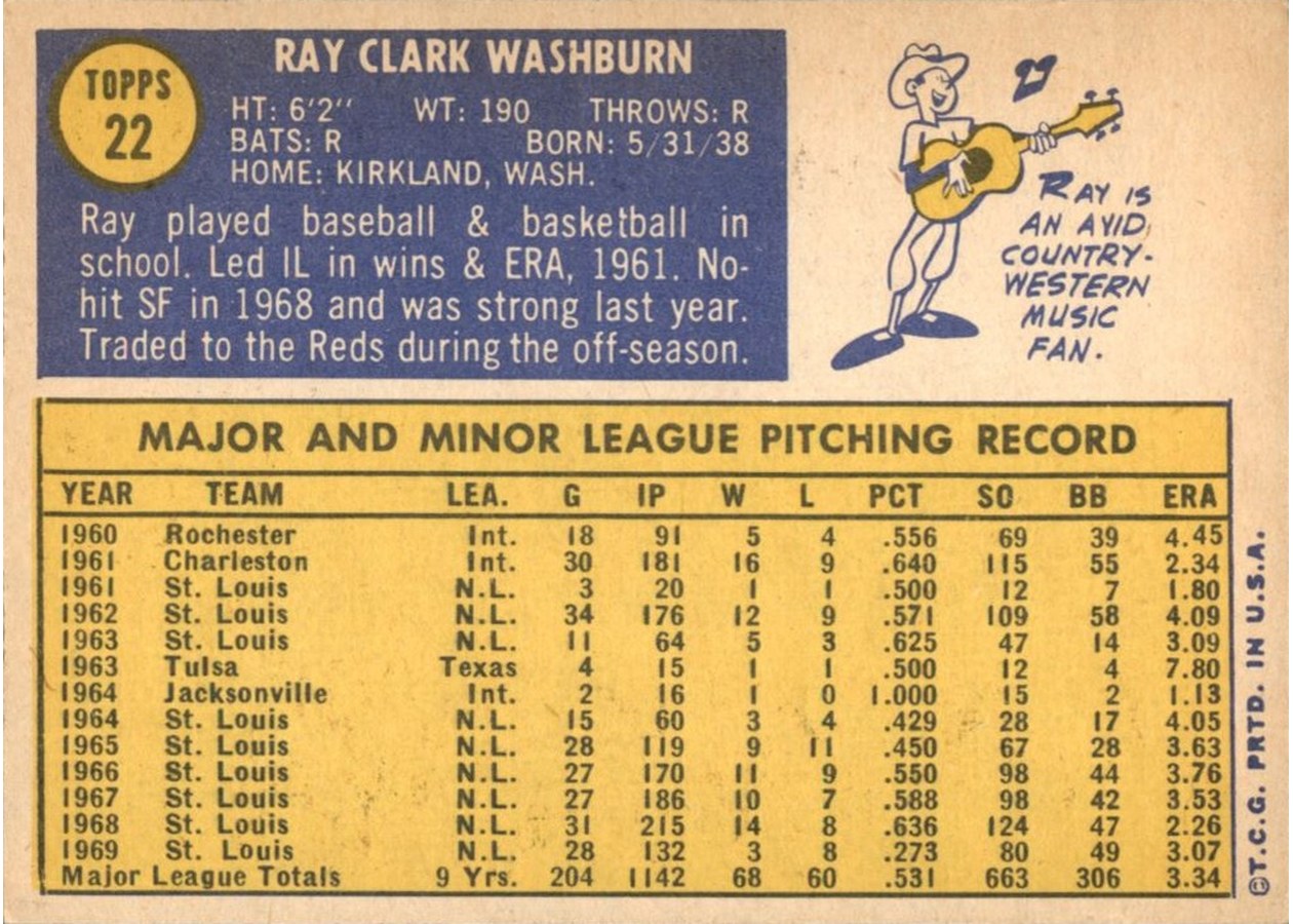 1970 Topps #22 Ray Washburn card back