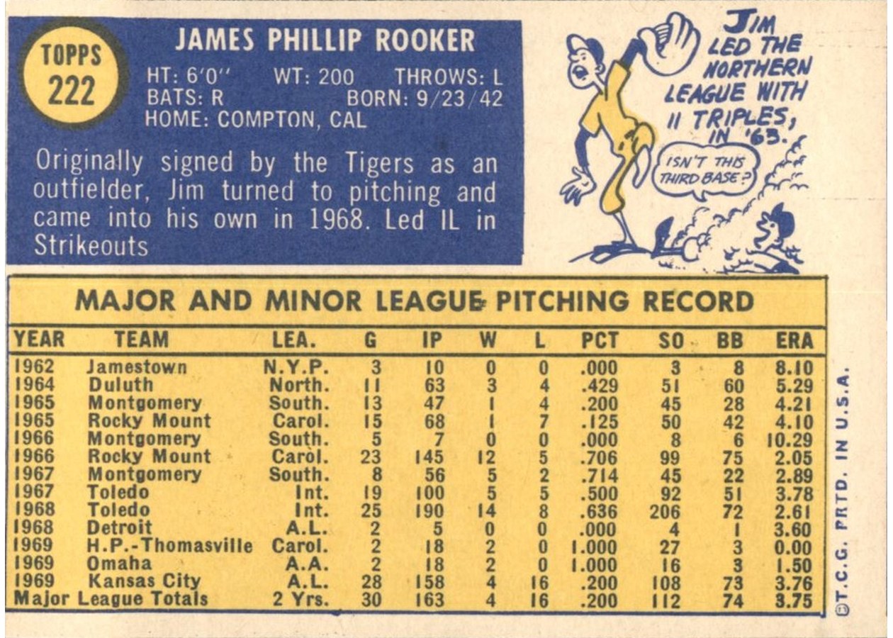 1970 Topps #222 Jim Rooker card back