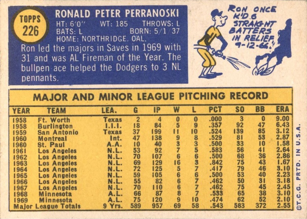 1970 Topps #226 Ron Perranoski card back