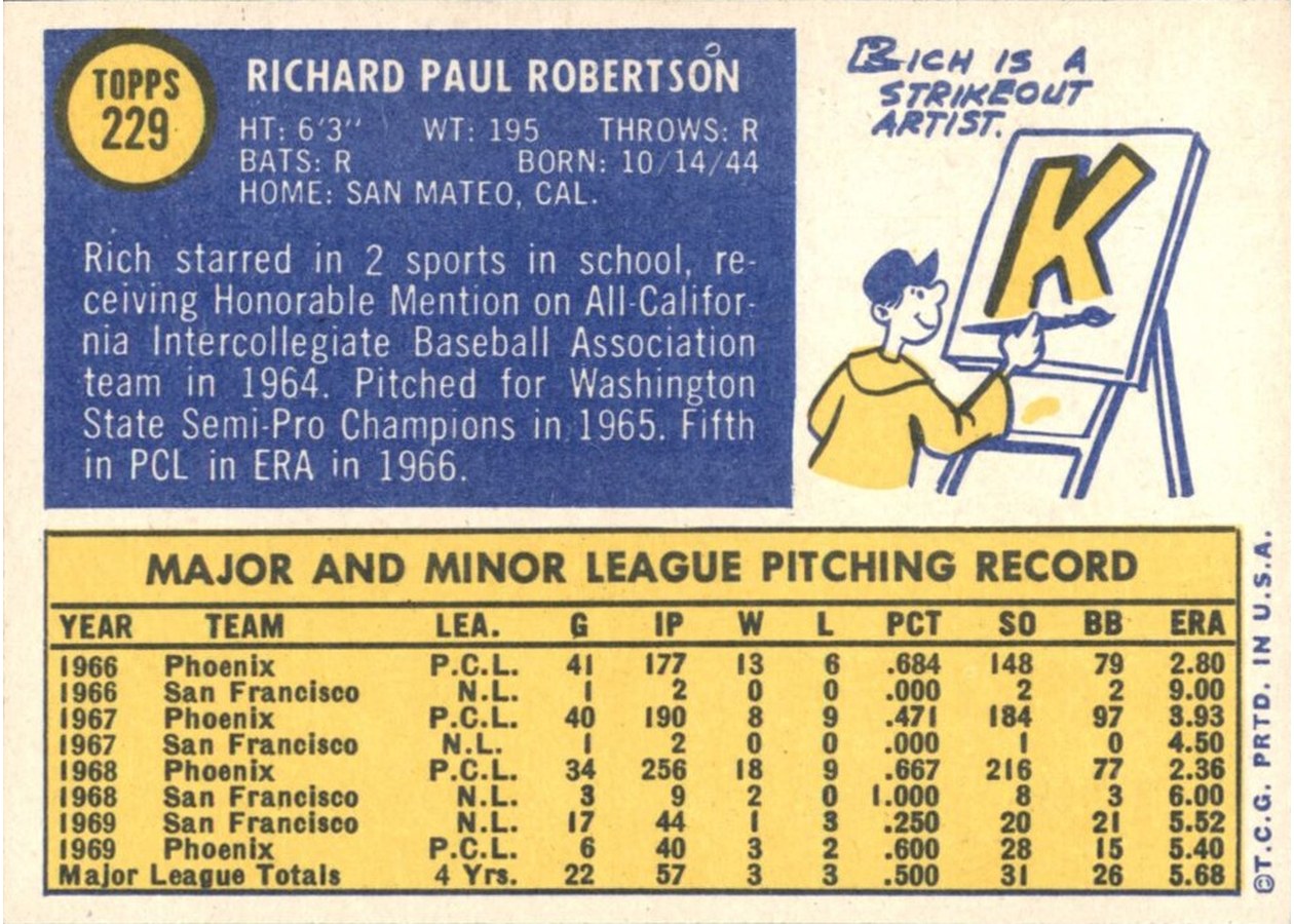 1970 Topps #229 Rich Robertson card back
