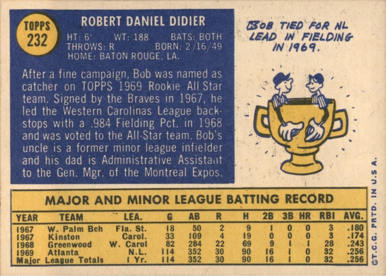1970 Topps #232 Bob Didier card back