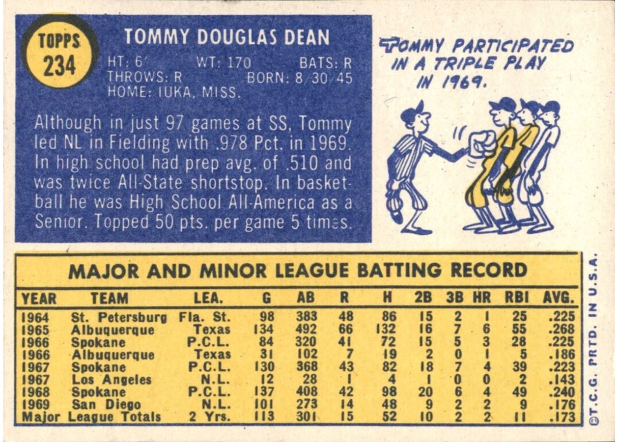 1970 Topps #234 Tommy Dean card back