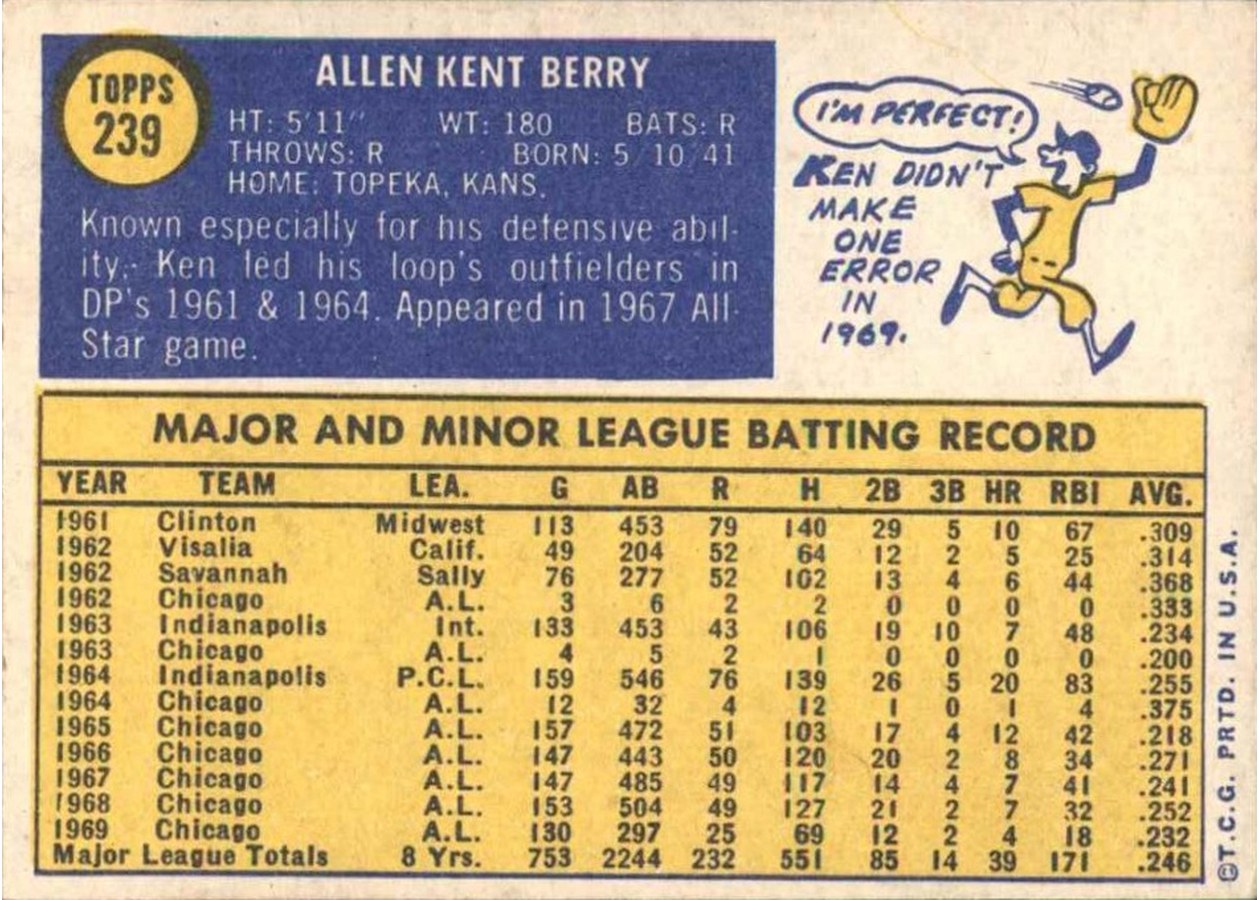 1970 Topps #239 Ken Berry card back