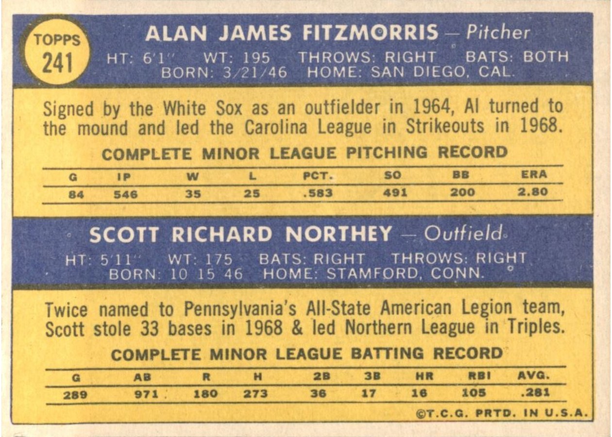 1970 Topps #241 Royals 1970 Rookie Stars card back