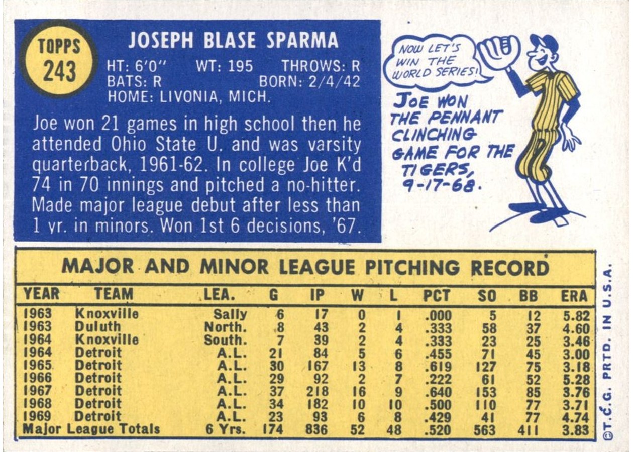 1970 Topps #243 Joe Sparma card back