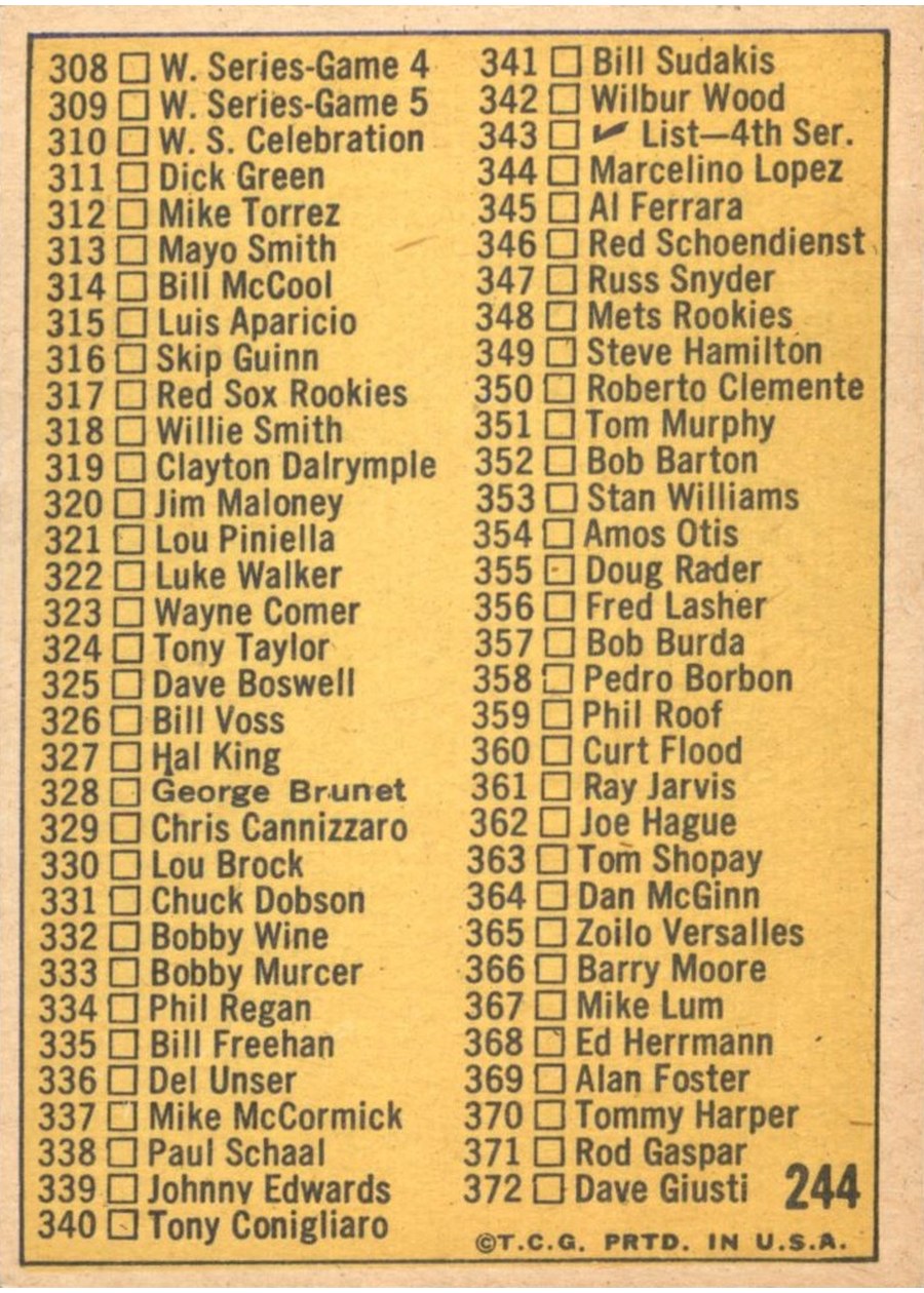1970 Topps #244 Checklist: 264-372 card back