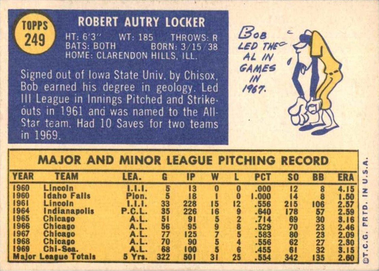 1970 Topps #249 Bob Locker card back