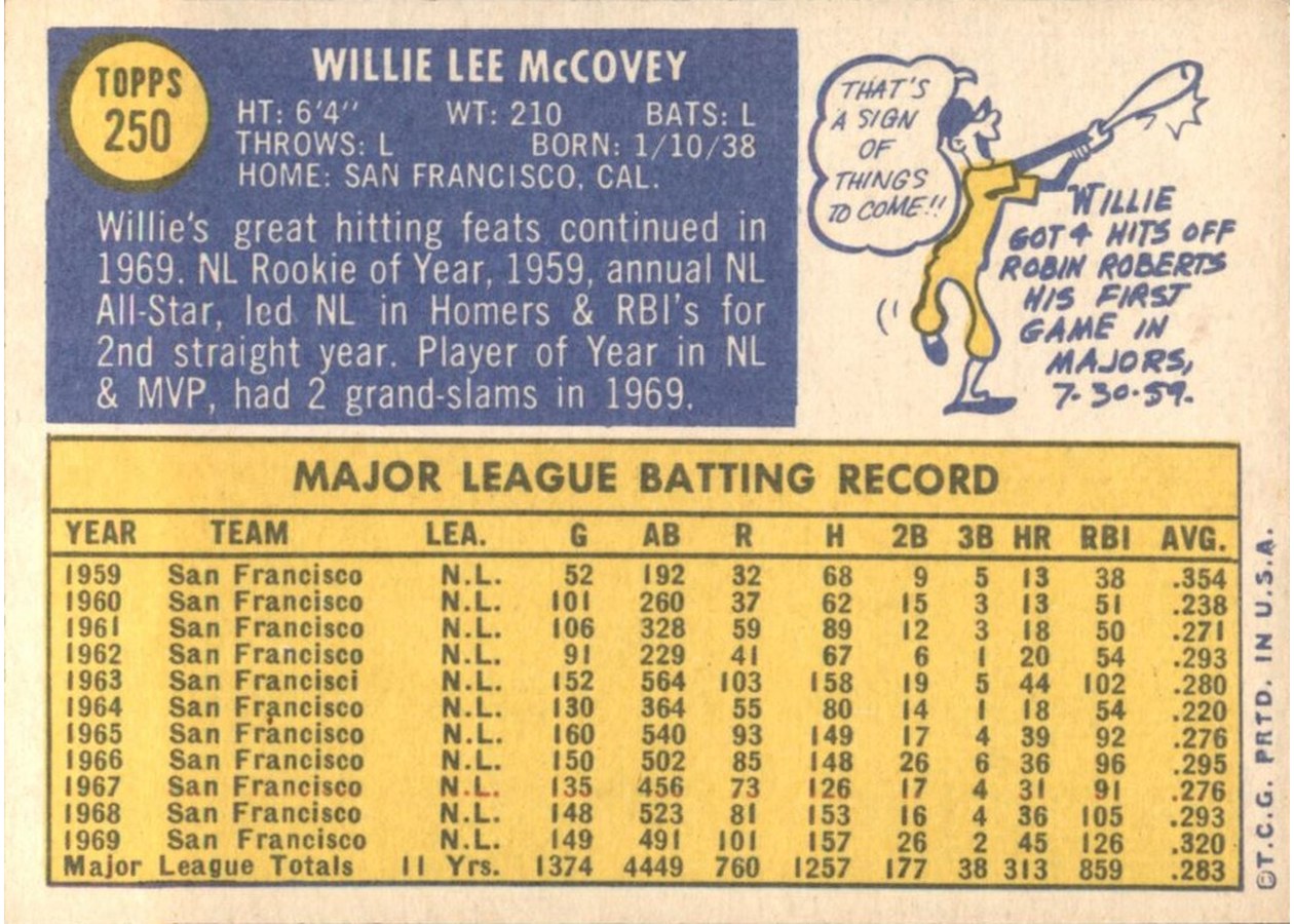 1970 Topps #250 Willie McCovey card back