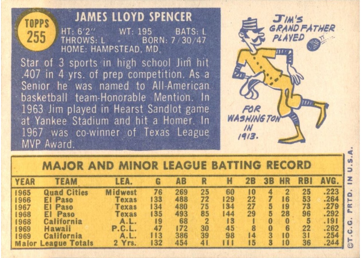 1970 Topps #255 Jim Spencer card back
