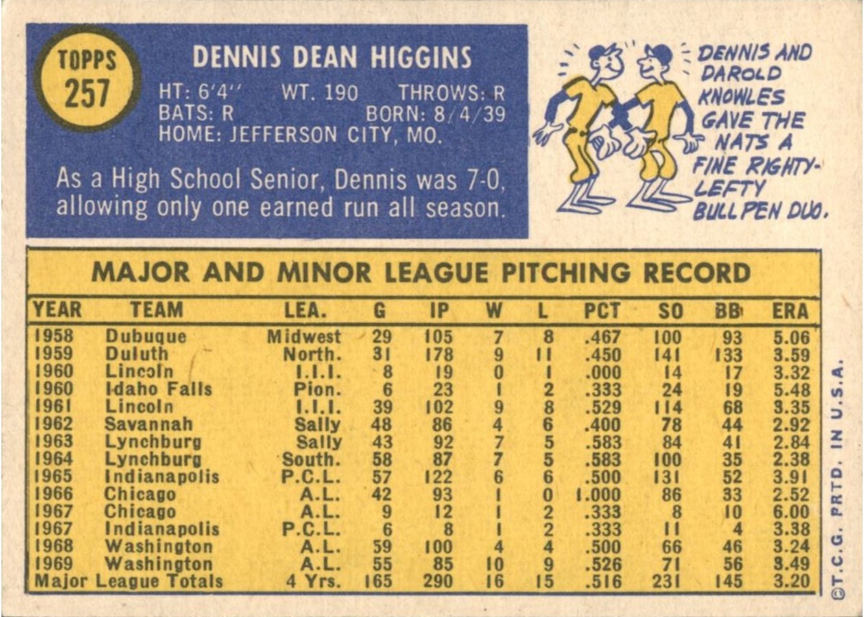 1970 Topps #257 Dennis Higgins card back