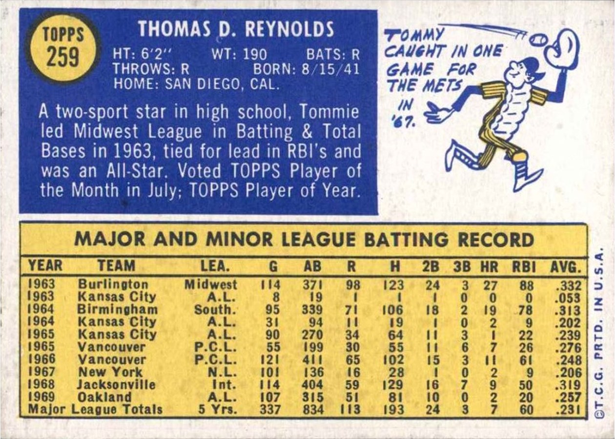 1970 Topps #259 Tommie Reynolds card back