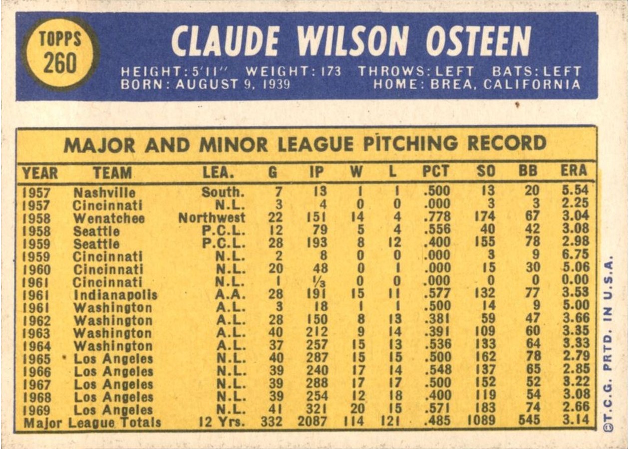 1970 Topps #260 Claude Osteen card back