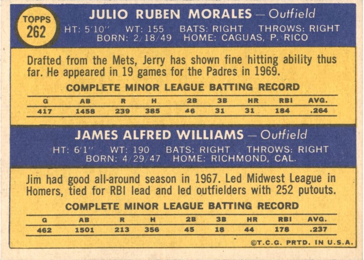 1970 Topps #262 Padres 1970 Rookie Stars card back