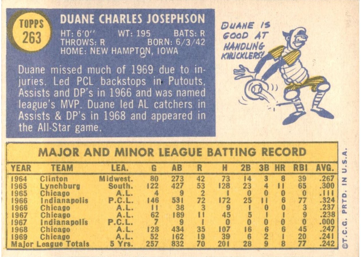 1970 Topps #263 Duane Josephson card back