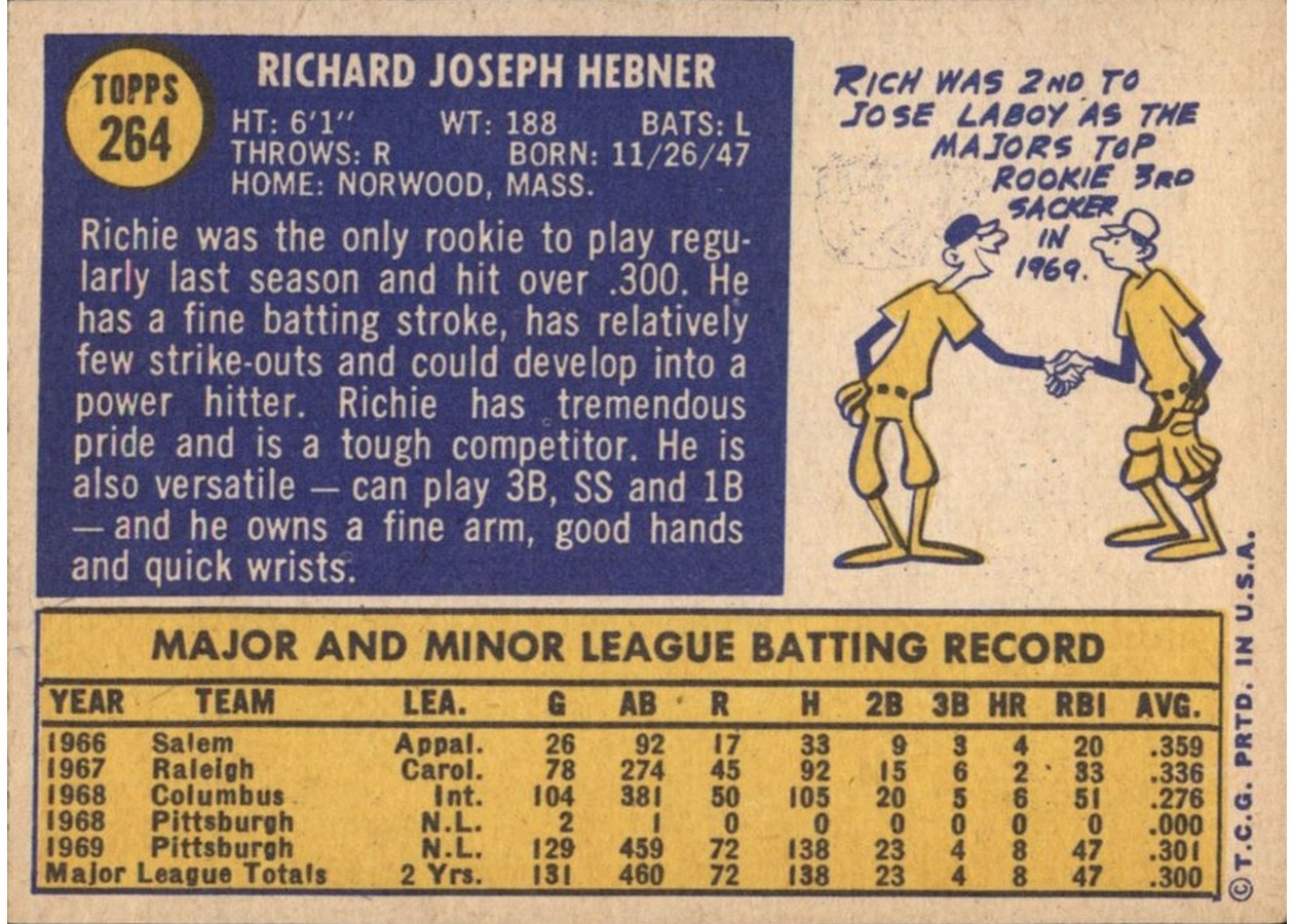 1970 Topps #264 Rich Hebner card back