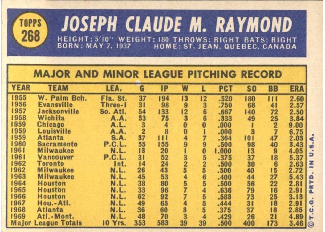 1970 Topps #268 Claude Raymond card back