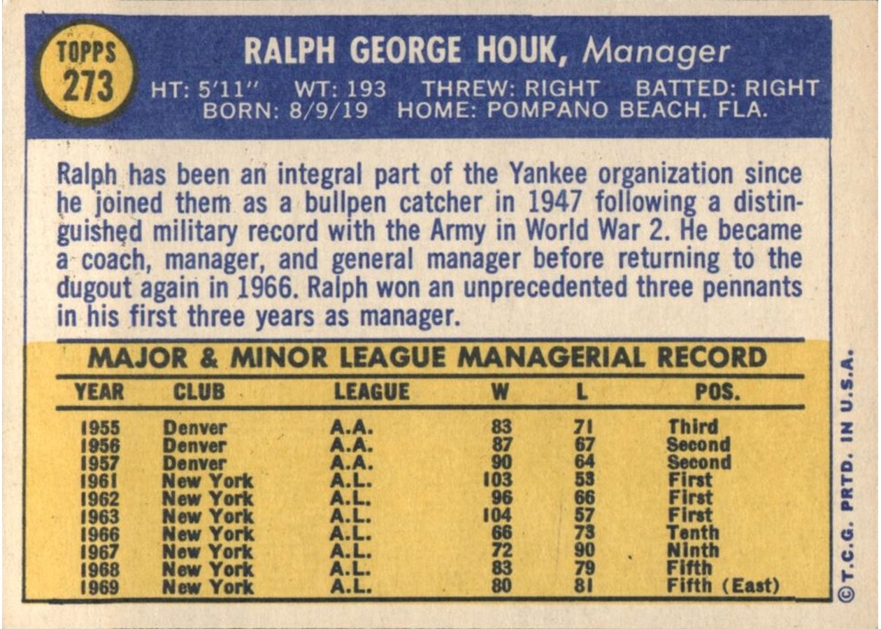 1970 Topps #273 Ralph Houk card back