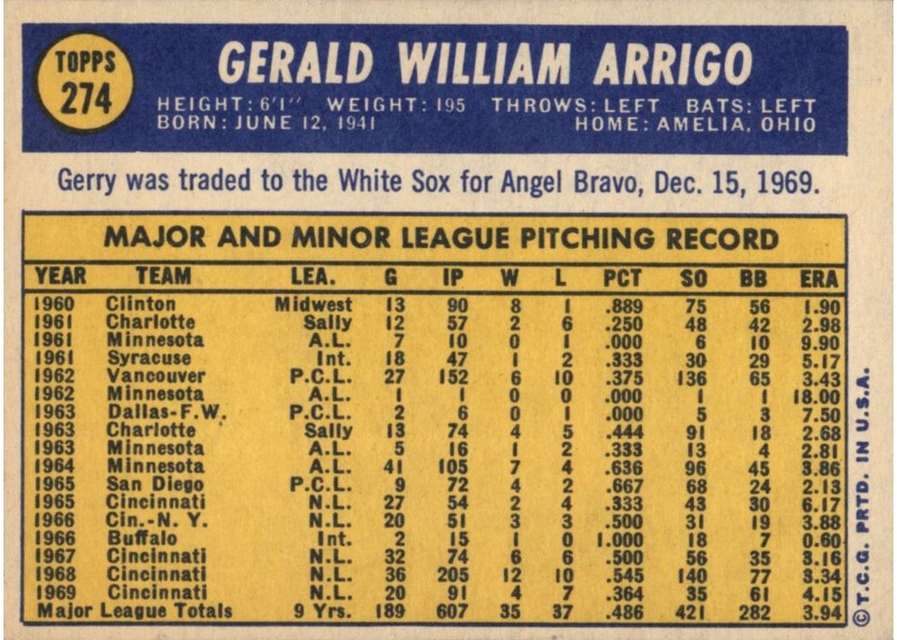 1970 Topps #274 Gerry Arrigo card back