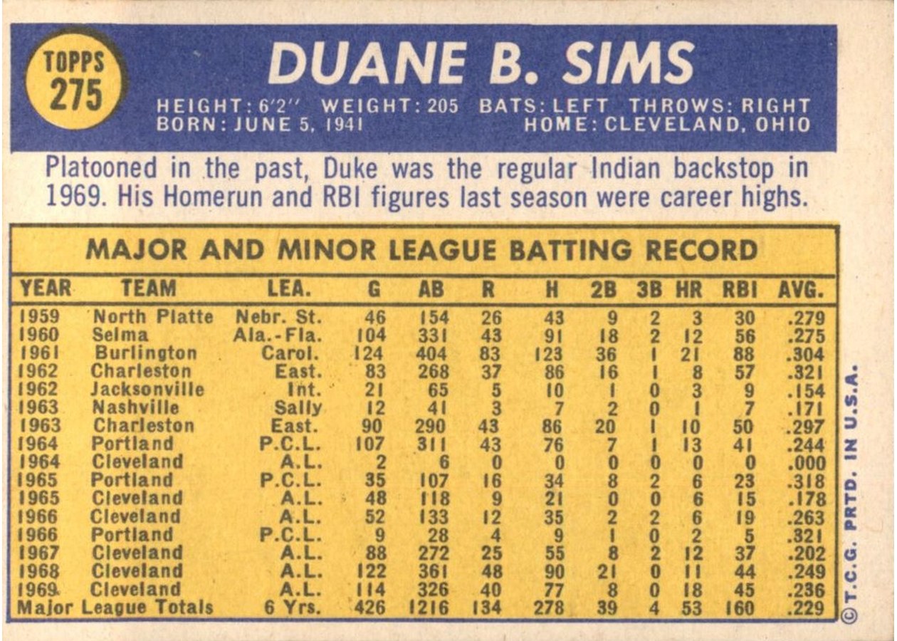 1970 Topps #275 Duke Sims card back