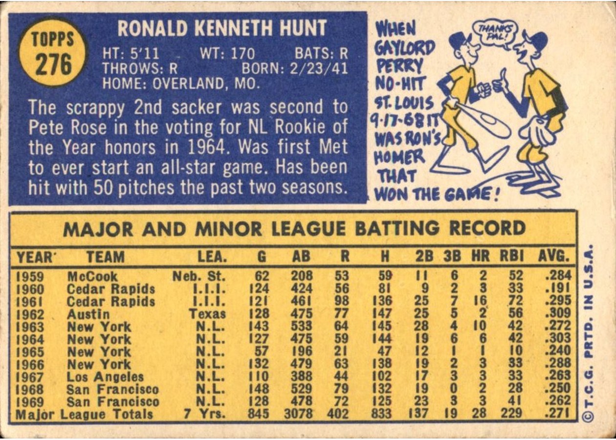 1970 Topps #276 Ron Hunt card back