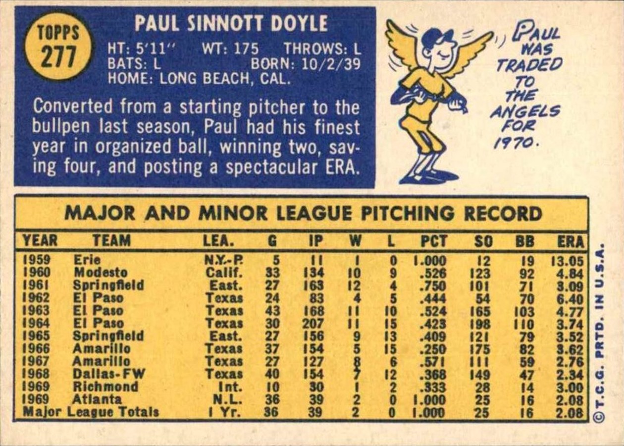 1970 Topps #277 Paul Doyle card back
