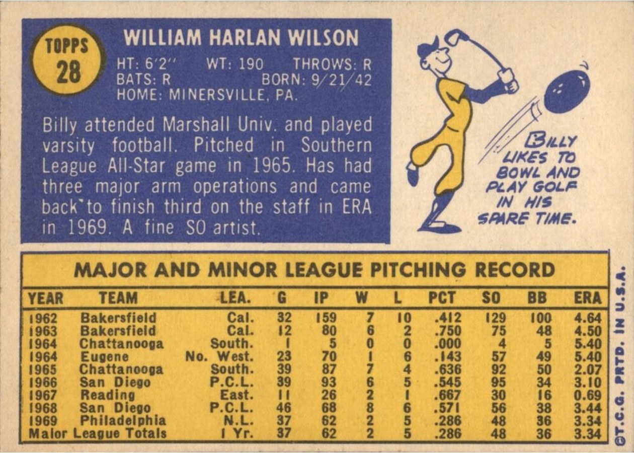 1970 Topps #28 Billy Wilson card back