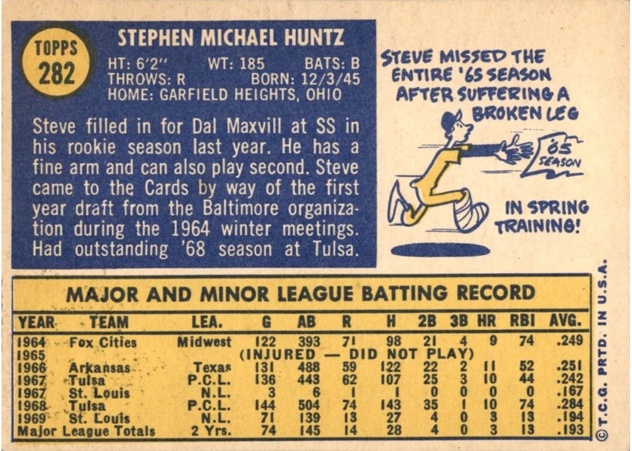 1970 Topps #282 Steve Huntz card back