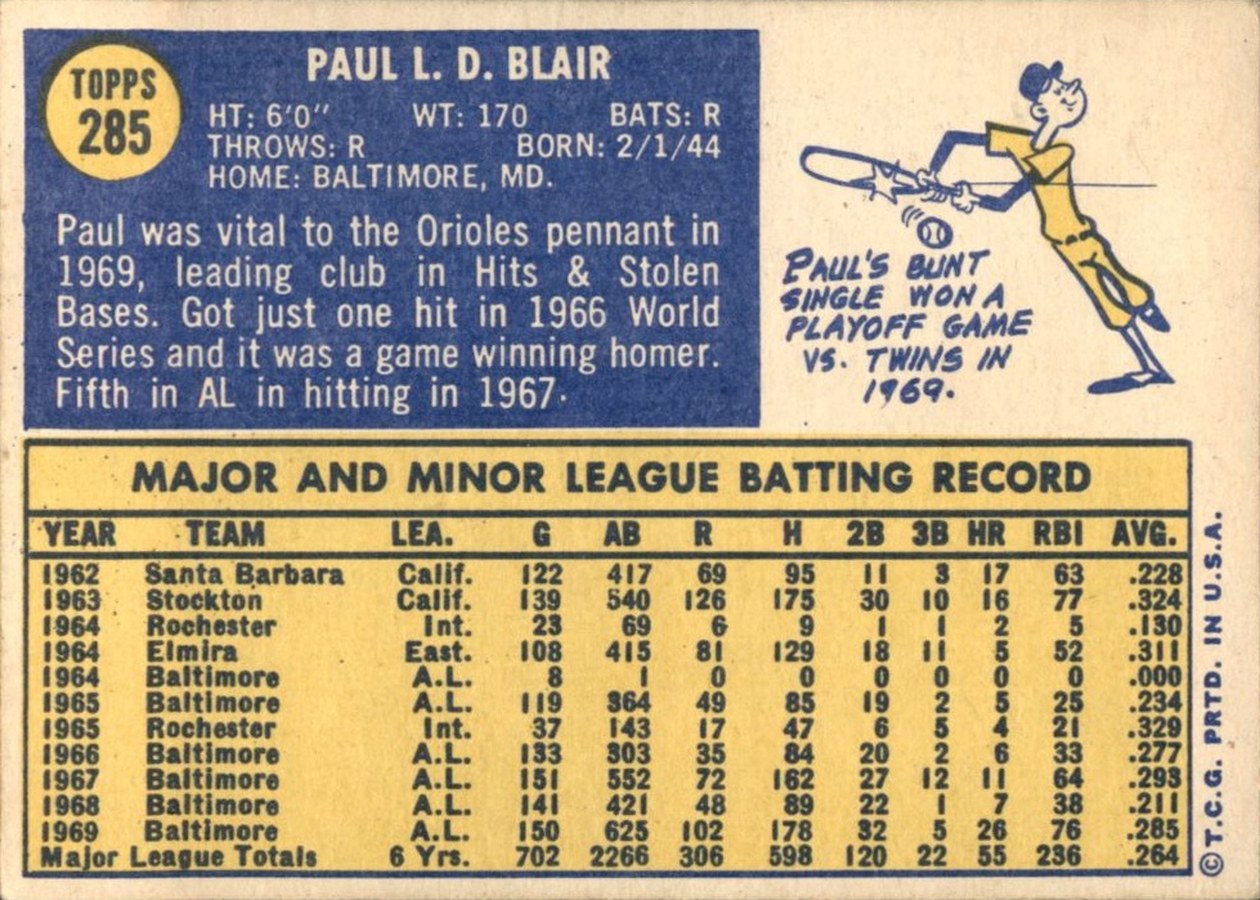 1970 Topps #285 Paul Blair card back