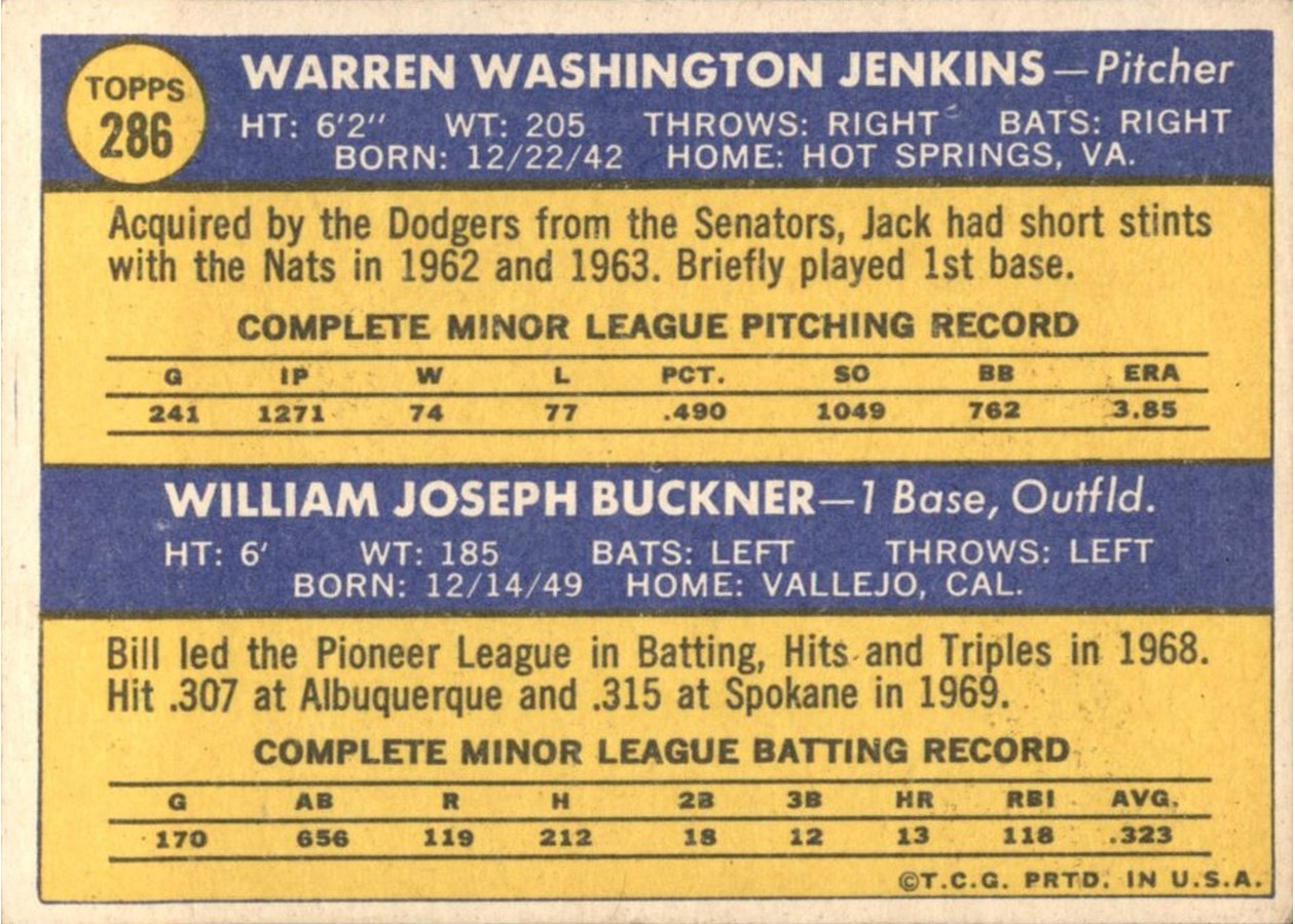 1970 Topps #286 Dodgers 1970 Rookie Stars card back