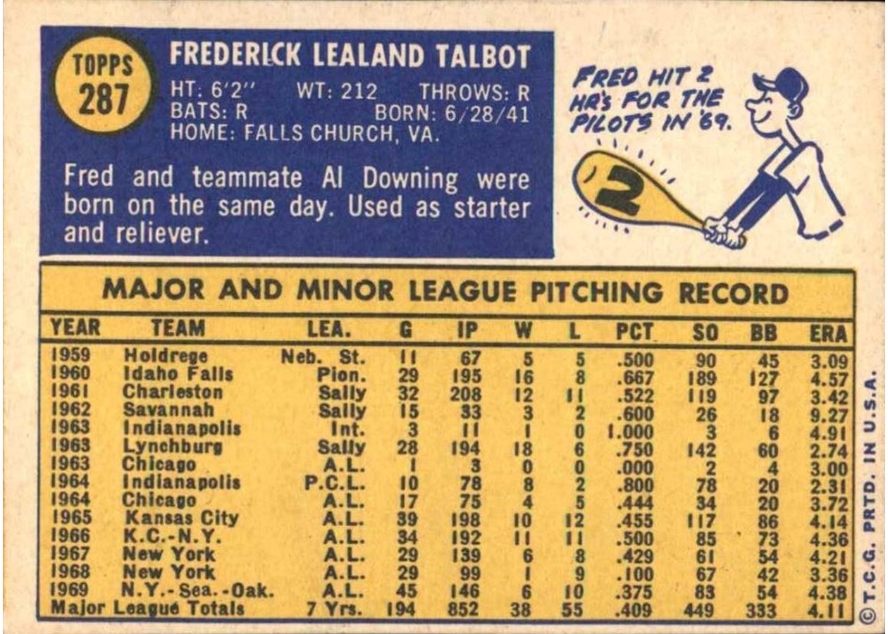 1970 Topps #287 Fred Talbot card back