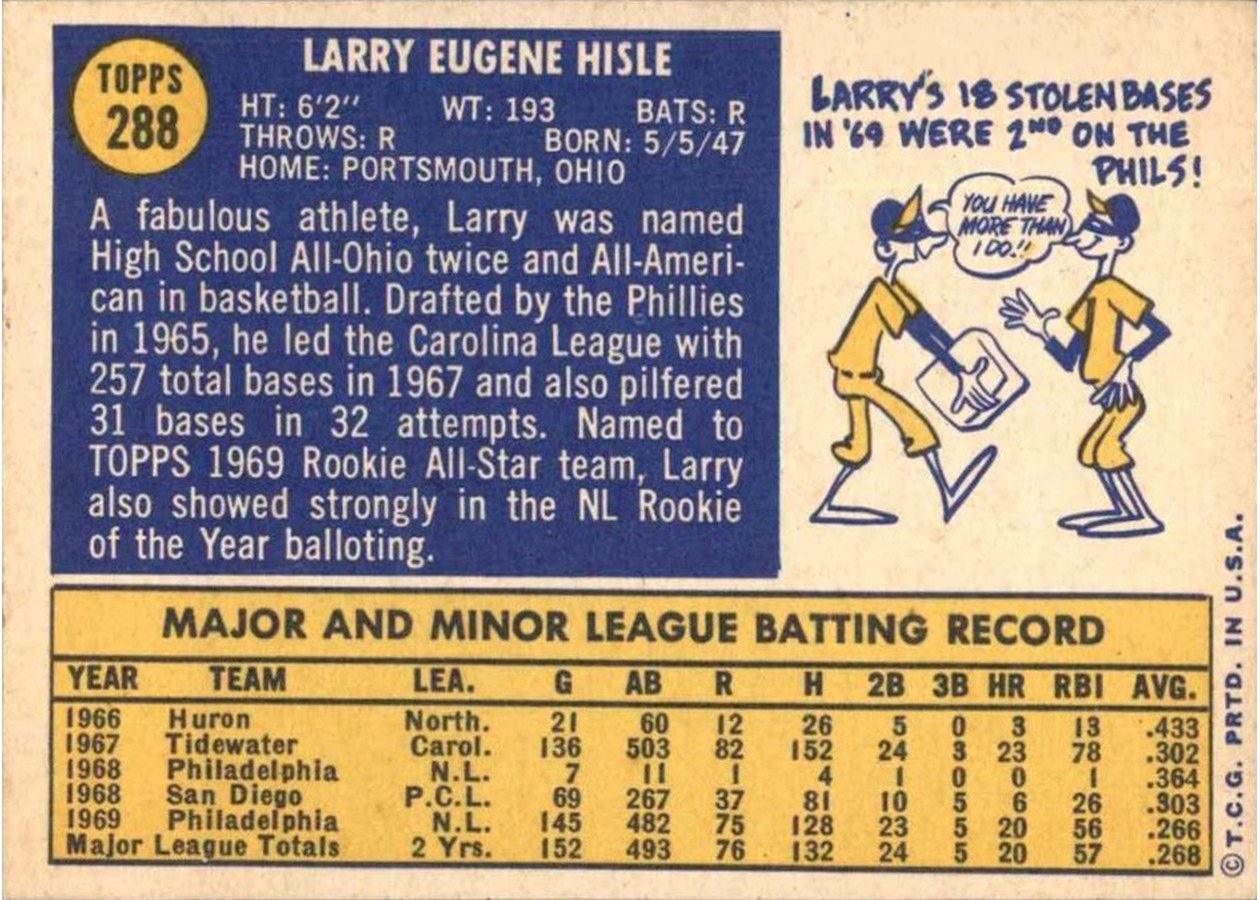 1970 Topps #288 Larry Hisle card back