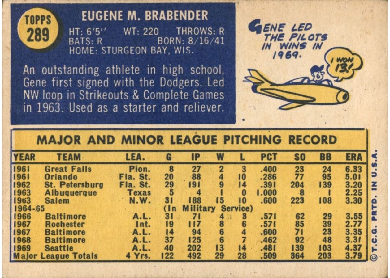 1970 Topps #289 Gene Brabender card back