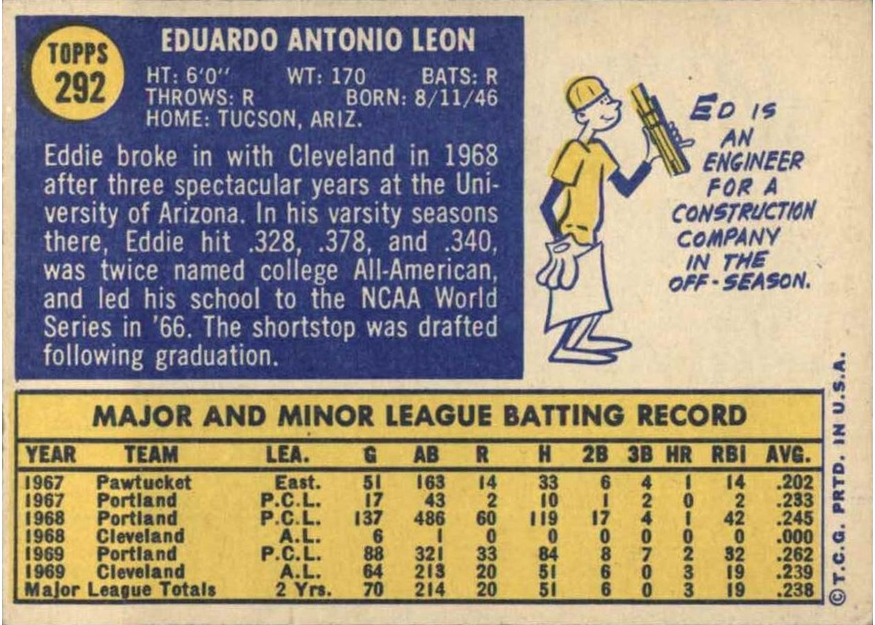 1970 Topps #292 Eddie Leon card back
