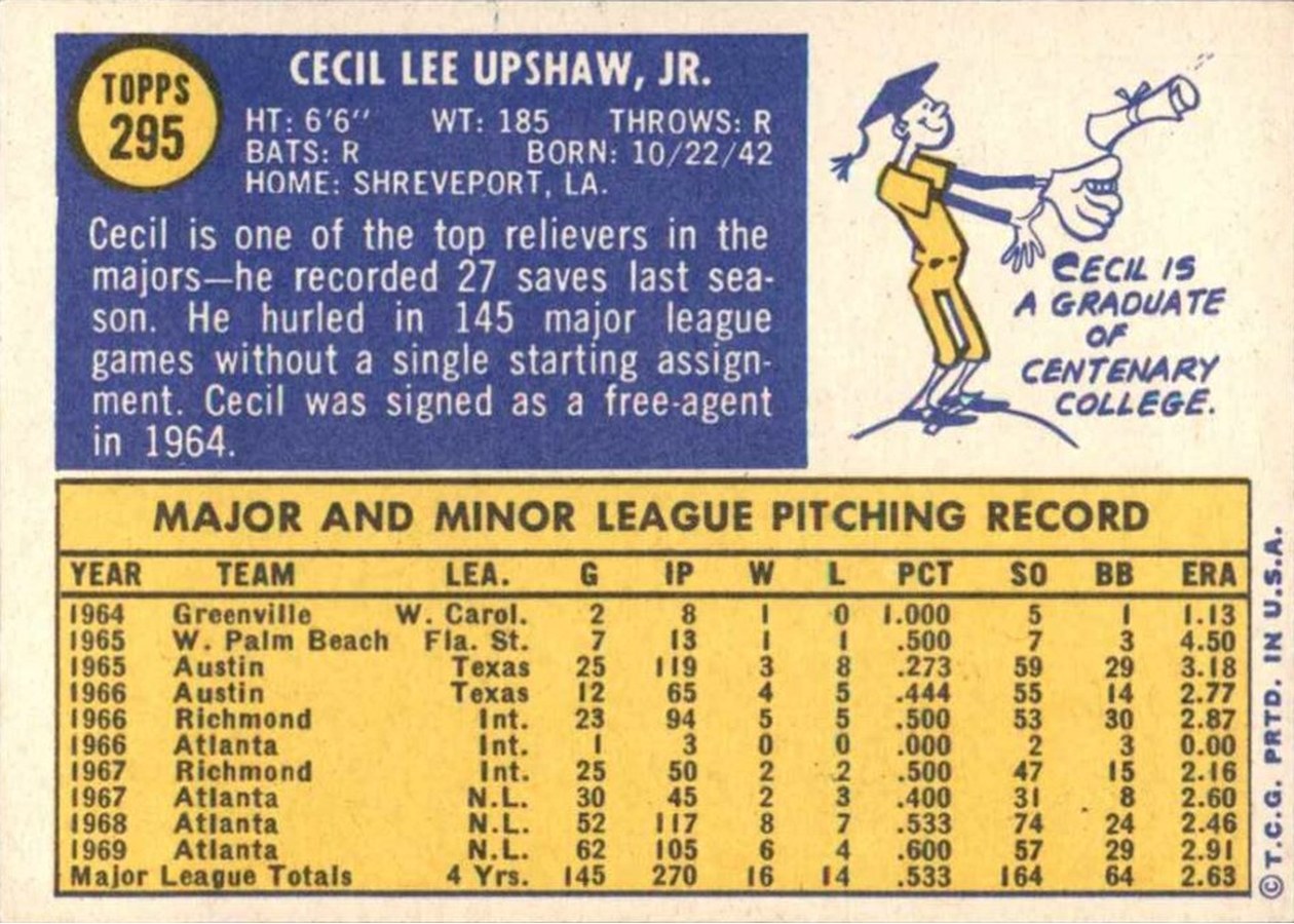 1970 Topps #295 Cecil Upshaw card back