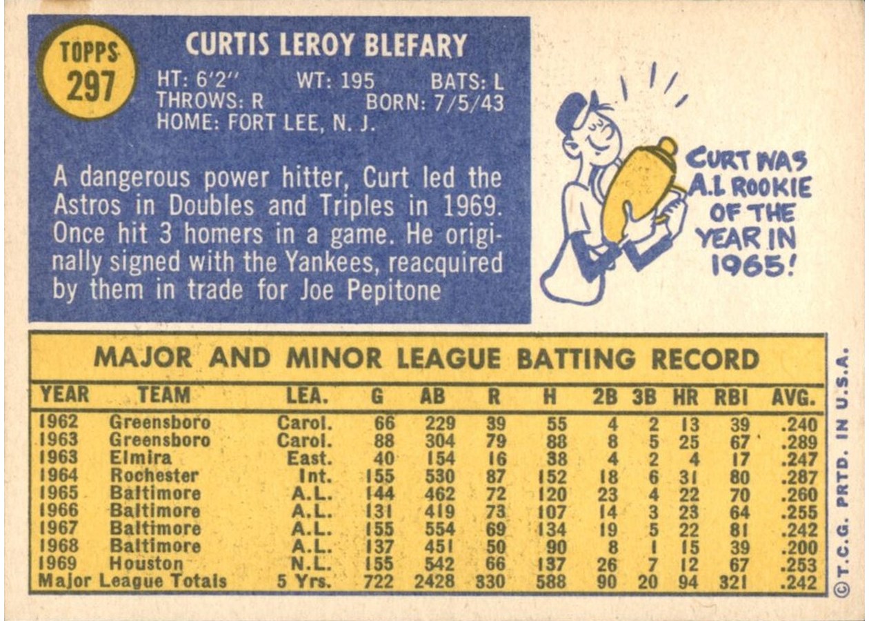 1970 Topps #297 Curt Blefary card back
