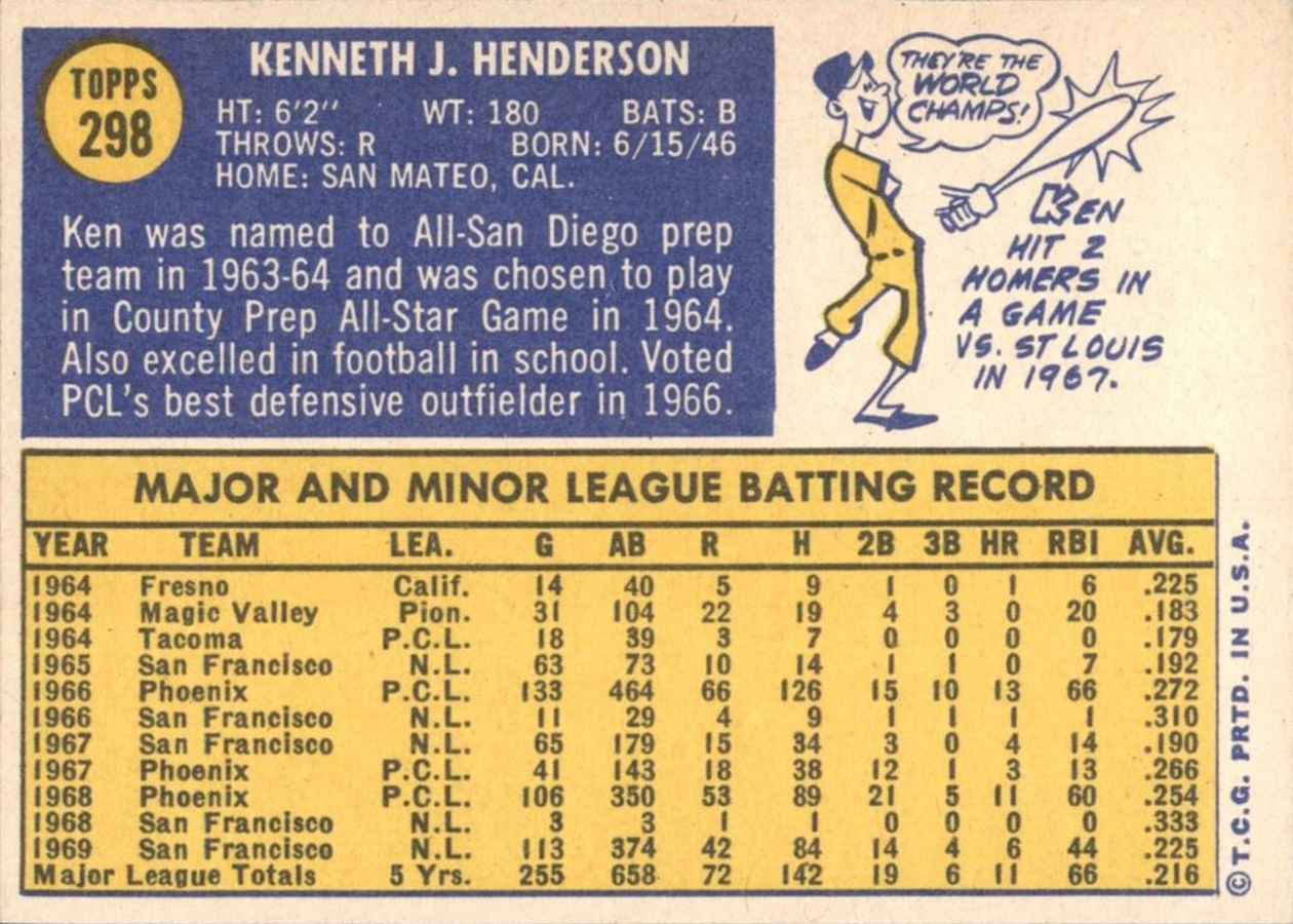 1970 Topps #298 Ken Henderson card back