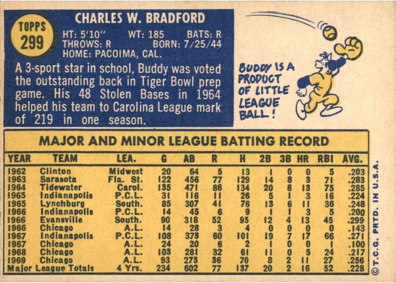 1970 Topps #299 Buddy Bradford card back