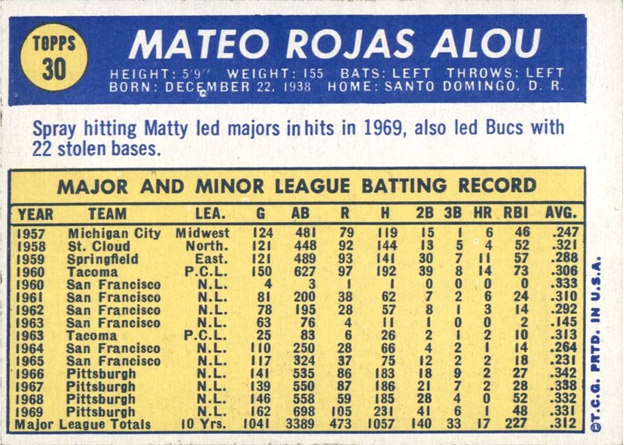 1970 Topps #30 Matty Alou card back
