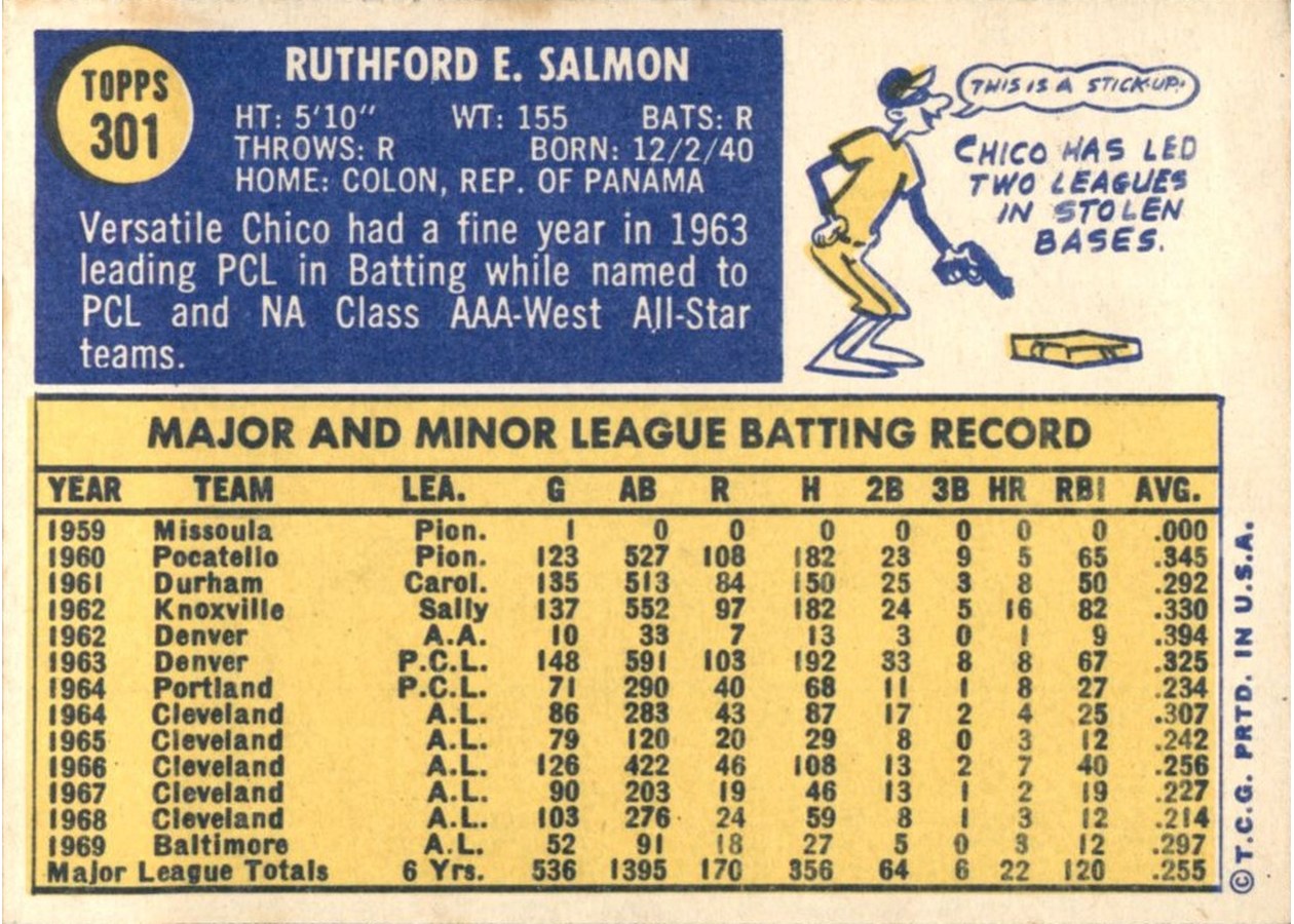 1970 Topps #301 Chico Salmon card back